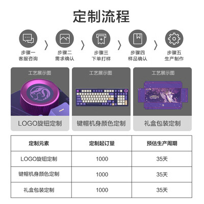 深入点评京东京造WKB603机械键盘好不好,笔者细说它优劣点!
