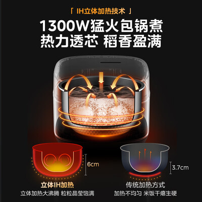 美的MB-HS437电饭煲的性能表现怎么样?让你惊叹不已!