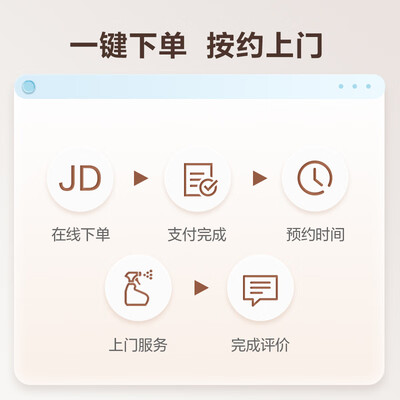 京东京东自营电热水器上门清洗服务是否值得入手(京东京东自营电热水器上门清洗服务体验效果好吗)