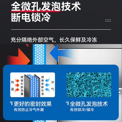 荣事达 四门冰箱 商用冷藏冷冻 经济款测评看真相（荣事达冰箱冷冻怎么调温度）-图片2