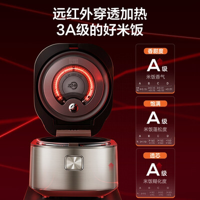 限时优惠！购买苏泊尔SF40HC88电饭煲怎么样，真降价还是有猫腻？