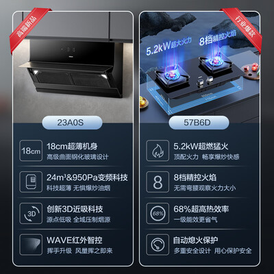 老板油烟机区别(老板23A0S套装油烟机靠谱吗,揭秘内幕)