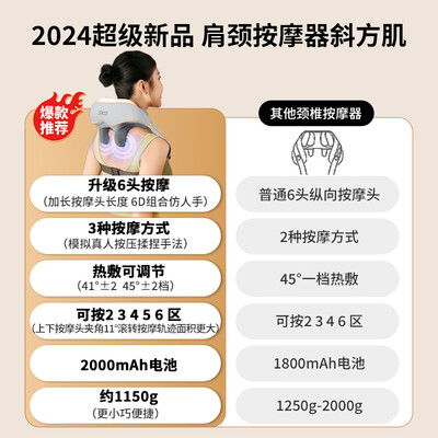 SKG按摩披肩H5怎么样（skg按摩披肩哪个型号好）-图片6