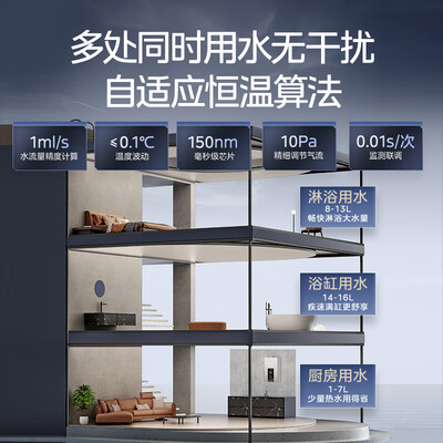 美的 JSQ25-MK6 燃气热水器体验效果好吗（美的燃气热水器出现e5怎么处理）-图片3