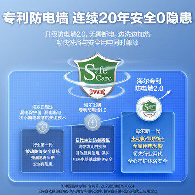海尔Leader电热水器LEC8001评测说真相（海尔电热水器怎么调温度视频）-图片2