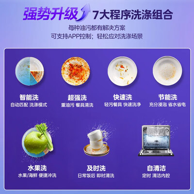 华凌Vie6Pro升级款洗碗机好不好(华凌洗碗机和美的洗碗机哪个好)-图片2