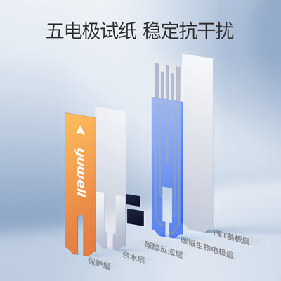 鱼跃血糖仪550580区别(鱼跃GU200血糖仪评测说真相)