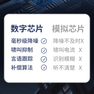 邦力健助听器怎么样，你不知道的六大优势！
