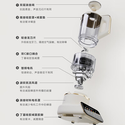 美的破壁机 Midea MJ-PB1S1 安睡Max家用1.75L豆浆机料理机靠谱吗,揭秘内幕（美的料理机怎么使用）-图片5