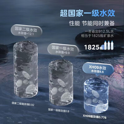 美的XH09集成水槽洗碗机质量如何(美的集成水槽洗碗机怎么样)-图片1