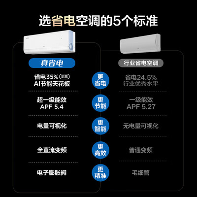 tcl空调kfrd35gw怎么样(TCLKFR-35GW/RV2Ea+B1空调好不好)