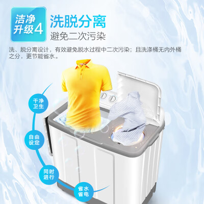 海尔 729S 12公斤双缸洗衣机大容量可洗薄被子怎么样（海尔洗衣机怎么解锁打开门）-图片6