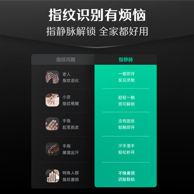 德施曼 Q5S 全自动指静脉智能锁质量如何（德施曼智能锁质量怎么样）-图片4