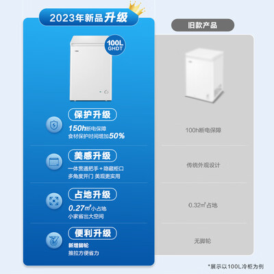 海尔冰柜BC/BD-100GHDT100升小型冰柜冷冻柜体验效果好吗（海尔冷冻柜怎么调温度）-图片2