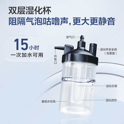 海尔制氧机哪款好（海尔Z401W医用制氧机呼吸机值得手入吗）