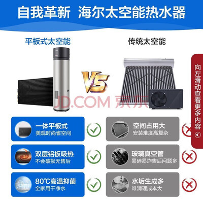 海尔太空能热水器好还是空气能好(海尔 JD1 太空能热水器 200升 大容量省电空气能到底如何,值得入手吗)-图片4