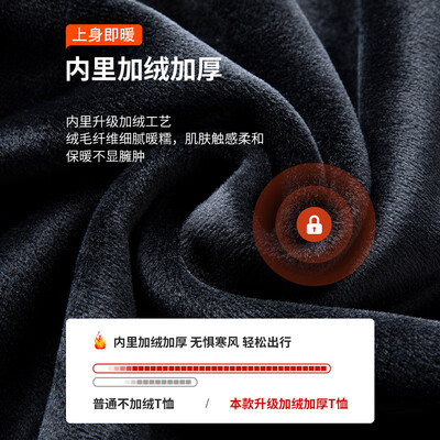 杉杉男士长袖POLO绿色175好不好（杉杉男士长袖POLO绿色175值得手入吗）