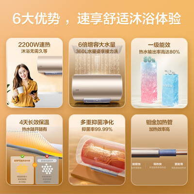 海尔Leader电热水器LEC6001-LD5质量如何（海尔电热水器怎么清理水垢视频）-图片3