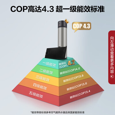 空气能热水器与太空能热水器有什么区别(海尔 TD1 200升 太空能热水器空气能好不好)