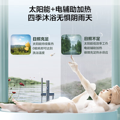 海尔100L平板太阳能热水器家用体验效果好吗（海尔太阳能热水器和四季沐歌哪个好）-图片3