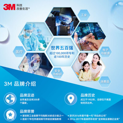 3m净水器对比(3MBFS3-40GL净水器值得手入吗)