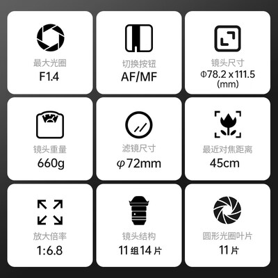 适马 Art 50mm F1.4 DG DN微单镜头靠谱吗,揭秘内幕（适马微单镜头索尼卡口135效果怎么样）