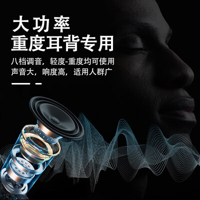 未来客 VLK 耳内式助听器质量烂不烂（未来客助听器怎么样）-图片1