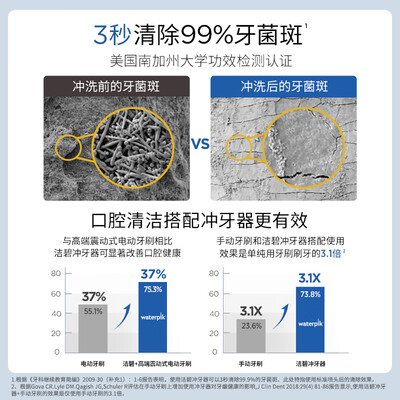 Waterpik GS10电动冲牙器质量如何(洁碧冲牙器怎么样)