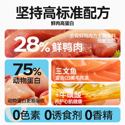 力狼猫粮10kg天然猫粮靠谱吗,揭秘内幕（力狼猫粮10kg天然猫粮测评看真相）-图片5