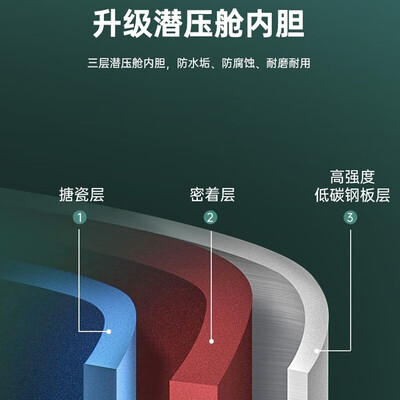 奥克斯小厨宝电热水器 P9 6.6升1500W速热好不好（奥克斯小厨宝质量怎么样）-图片2