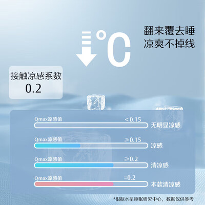 水星家纺冰丝凉席好吗(水星家纺凉席冰丝双人三件套冰丝凉席质量烂不烂)