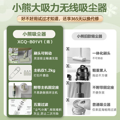 小熊吸尘器 XCQ-B01V1质量烂不烂（小熊吸尘器怎么拆）-图片6