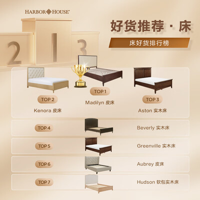 harbor house家具怎么样(Harbor House Greenville系列1.8米实木大床美式家具靠谱吗,揭秘内幕)-图片5