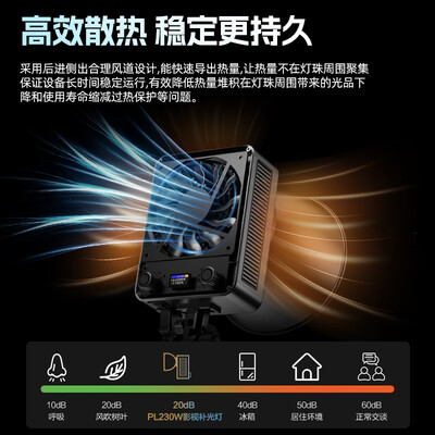 轻装时代q222c怎么样（轻装时代PL230W专业摄影补光灯便携打光灯质量烂不烂）-图片4