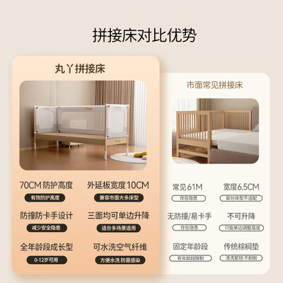 丸丫床围栏怎么样（丸丫拼接床婴儿床200*80cm加宽款儿童床质量如何）-图片2