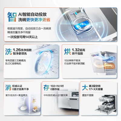 老板G1P洗碗机17套大容量独立烘干值得手入吗（老板洗碗机质量怎么样）-图片6