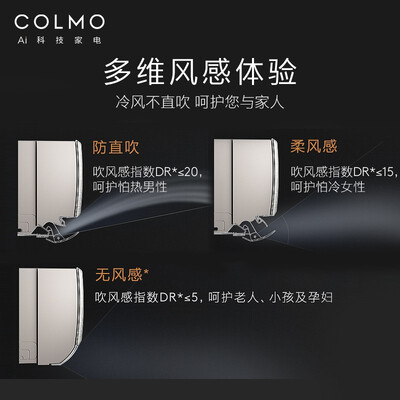 COLMOKFR-35GW/CK1T-5(1)F冷暖系统深度测评：性价比与使用方法全解析-图片1