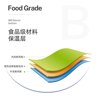 艾森斯保温箱怎么样（ICERS艾森斯6L车载医用保温冷藏箱车载冰箱靠谱吗,揭秘内幕）