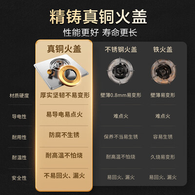 万家乐j5cb燃气灶怎么样(万家乐 JZT-LAY8 嵌入式燃气灶 5.2kw双灶具台式灶靠谱吗,揭秘内幕)-图片2