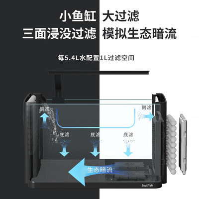 最新百因美鱼缸测评揭秘：超乎想象的体验！