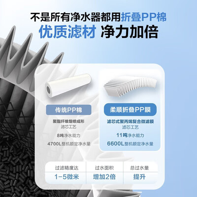 海尔过滤净水器怎么样（海尔 鲜活水Pro1000G净水器过滤器好不好）-图片6