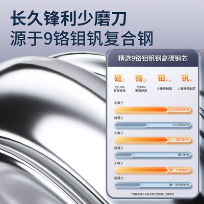 王麻子切片刀和斩切刀哪个好（王麻子2号斩切刀斩骨刀质量如何）-图片1