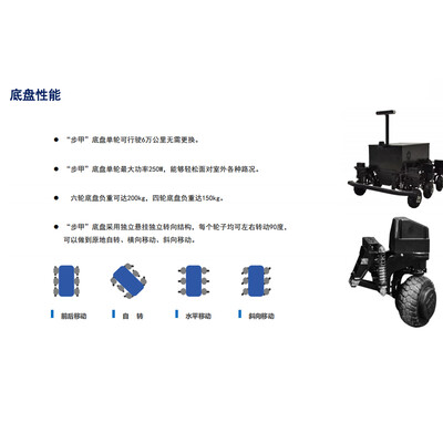 华沃智伴 智能机器人底盘爬坡越障配送搬运托运室内室外全地形通用机器人底盘工厂园区车站医院