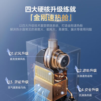 美的16L燃气热水器MK9耀界双增压零冷水智能恒温怎么样（美的燃气热水器怎么使用）-图片4