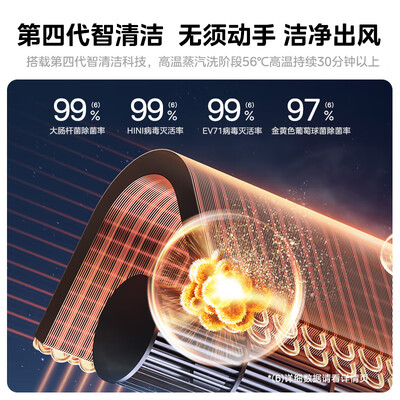 美的 风酷 3匹空调柜机是否值得入手（美的空调柜机哪个系列好,性价比最高）