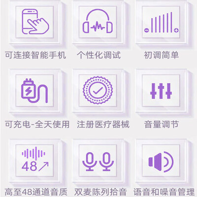 西门子助听器系列对比（西门子Vibe Complete助听器到底如何,值得入手吗）