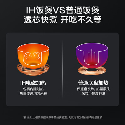 美的5L电饭煲FB50S701智能预约到底如何,值得入手吗（美的电饭煲出现eu怎么办）-图片2