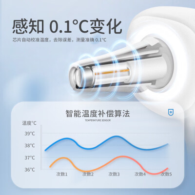 康华生物AET-R842体温计值得手入吗(康华生物体温计怎么样)