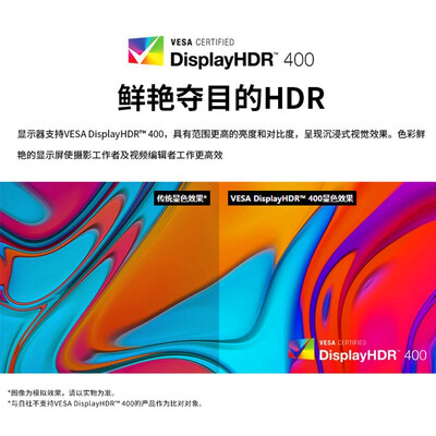 限时优惠！购买LG32UQ85R4k显示器怎么样，真降价还是有猫腻？