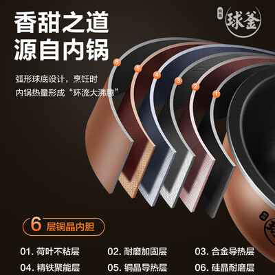 苏泊尔 4L 低糖电饭煲 IH多功能家用值得手入吗（苏泊尔电饭煲怎么预约煮饭）-图片3